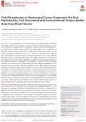 Cover page: Tick Microbiomes in Neotropical Forest Fragments Are Best Explained by Tick-Associated and Environmental Factors Rather than Host Blood Source