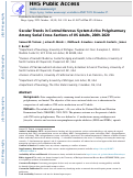 Cover page: Secular Trends in Central Nervous System-Active Polypharmacy Among Serial Cross-Sections of US Adults, 2009-2020.