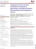 Cover page: Comparison of First-Line Dual Combination Treatments in Hypertension: Real-World Evidence from Multinational Heterogeneous Cohorts