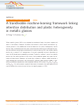 Cover page: A transferable machine-learning framework linking interstice distribution and plastic heterogeneity in metallic glasses