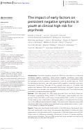 Cover page: The impact of early factors on persistent negative symptoms in youth at clinical high risk for psychosis
