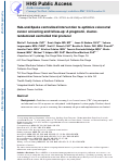 Cover page: Hub-and-Spoke centralized intervention to optimize colorectal cancer screening and follow-up: A pragmatic, cluster-randomized controlled trial protocol