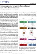 Cover page: Common genetic variants influence human subcortical brain structures