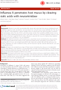 Cover page: Influenza A penetrates host mucus by cleaving sialic acids with neuraminidase