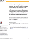 Cover page: Correction: Alternating Hemiplegia of Childhood: Retrospective Genetic Study and Genotype-Phenotype Correlations in 187 Subjects from the US AHCF Registry