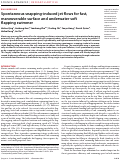 Cover page: Spontaneous snapping-induced jet flows for fast, maneuverable surface and underwater soft flapping swimmer.