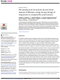 Cover page: Personality trait structures across three species of Macaca, using survey ratings of responses to conspecifics and humans.