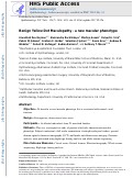 Cover page: Benign Yellow Dot Maculopathy A New Macular Phenotype