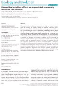 Cover page: Hierarchical neighbor effects on mycorrhizal community structure and function