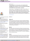 Cover page: A typology of community and stakeholder engagement based on documented examples in the field of novel vector control