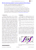 Cover page: Effective anisotropy gradient in pressure graded [Co/Pd] multilayers