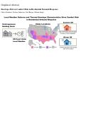 Cover page of Envelope-driven comfort risk in residential demand response