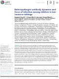 Cover page: Enteropathogen antibody dynamics and force of infection among children in low-resource settings