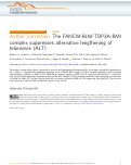 Cover page: Author Correction: The FANCM-BLM-TOP3A-RMI complex suppresses alternative lengthening of telomeres (ALT).