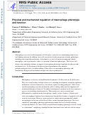 Cover page: Physical and mechanical regulation of macrophage phenotype and function