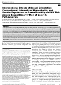 Cover page: Intersectional Effects of Sexual Orientation Concealment, Internalized Homophobia, and Gender Expression on Sexual Identity and HIV Risk Among Sexual Minority Men of Color: A Path Analysis