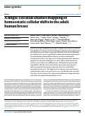 Cover page: A single-cell atlas enables mapping of homeostatic cellular shifts in the adult human breast.