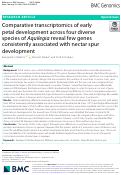 Cover page: Comparative transcriptomics of early petal development across four diverse species of Aquilegia reveal few genes consistently associated with nectar spur development