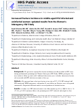 Cover page: Increased Fracture Incidence in Middle-Aged HIV-Infected and HIV-Uninfected Women