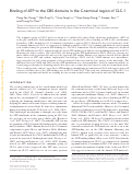 Cover page: Binding of ATP to the CBS domains in the C-terminal region of CLC-1