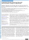 Cover page: Longitudinal Macular Retinal and Choroidal Microvasculature Changes in High Myopia.