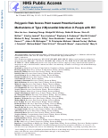 Cover page: Polygenic risk scores point toward potential genetic mechanisms of type 2 myocardial infarction in people with HIV.