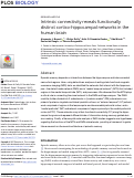 Cover page: Intrinsic connectivity reveals functionally distinct cortico-hippocampal networks in the human brain