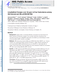 Cover page: Longitudinal Changes Over 10 Years in Free Testosterone Among HIV-Infected and HIV-Uninfected Men