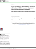 Cover page: Correction: Distinct SUMO Ligases Cooperate with Esc2 and Slx5 to Suppress Duplication-Mediated Genome Rearrangements