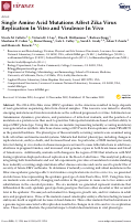 Cover page: Single Amino Acid Mutations Affect Zika Virus Replication In Vitro and Virulence In Vivo.