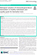 Cover page: Biological variation of immunological blood biomarkers in healthy individuals and quality goals for biomarker tests