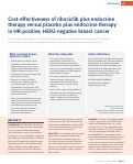 Cover page: Cost-effectiveness of ribociclib plus endocrine therapy versus placebo plus endocrine therapy in HR-positive, HER2-negative breast cancer.