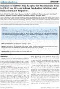 Cover page: Inclusion of CD80 in HSV targets the recombinant virus to PD-L1 on DCs and allows productive infection and robust immune responses.