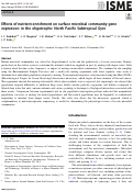 Cover page: Effects of nutrient enrichment on surface microbial community gene expression in the oligotrophic North Pacific Subtropical Gyre.