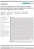 Cover page: Infection of Arabidopsis by cucumber mosaic virus triggers jasmonate‐dependent resistance to aphids that relies partly on the pattern‐triggered immunity factor BAK1