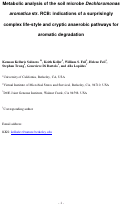 Cover page: Metabolic analysis of the soil microbe Dechloromonas aromatica str. RCB: indications of a surprisingly complex life-style and cryptic anaerobic pathways for aromatic degradation