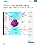 Cover page: Exploration of Cell Development Pathways through High-Dimensional Single Cell Analysis in Trajectory Space