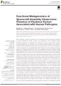 Cover page: Functional Metagenomics of Spacecraft Assembly Cleanrooms: Presence of Virulence Factors Associated with Human Pathogens