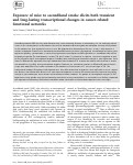 Cover page: Exposure of mice to secondhand smoke elicits both transient and long‐lasting transcriptional changes in cancer‐related functional networks