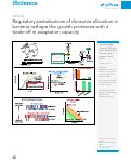 Cover page: Regulatory perturbations of ribosome allocation in bacteria reshape the growth proteome with a trade-off in adaptation capacity