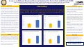 Cover page: Accuracy in Different Emotional States in Emotional Go No-Go Task with TD and ADHD