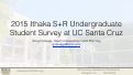 Cover page: 2015 Ithaka S+R Undergraduate Student Survey at UC Santa Cruz