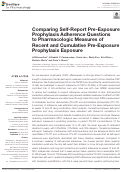 Cover page: Comparing Self-Report Pre-Exposure Prophylaxis Adherence Questions to Pharmacologic Measures of Recent and Cumulative Pre-Exposure Prophylaxis Exposure