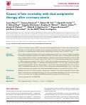 Cover page: Causes of late mortality with dual antiplatelet therapy after coronary stents