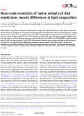 Cover page: Nano-scale resolution of native retinal rod disk membranes reveals differences in lipid composition.