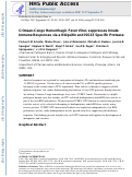 Cover page: Crimean-Congo Hemorrhagic Fever Virus Suppresses Innate Immune Responses via a Ubiquitin and ISG15 Specific Protease.