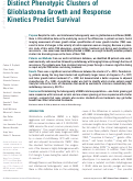 Cover page: Distinct Phenotypic Clusters of Glioblastoma Growth and Response Kinetics Predict Survival.