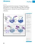 Cover page: Developmental Immaturity of Siglec Receptor Expression on Neonatal Alveolar Macrophages Predisposes to Severe Group B Streptococcal Infection