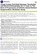 Cover page: Visual Acuity, Full-field Stimulus Thresholds, and Electroretinography for 4 Years in The Rate of Progression of USH2A-related Retinal Degeneration (RUSH2A) Study