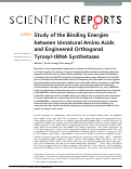 Cover page: Study of the Binding Energies between Unnatural Amino Acids and Engineered Orthogonal Tyrosyl-tRNA Synthetases